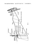 OFFSHORE WIND TURBINES AND DEPLOYMENT METHODS THEREFOR diagram and image