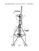 OFFSHORE WIND TURBINES AND DEPLOYMENT METHODS THEREFOR diagram and image