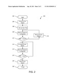 APPARATUS AND METHOD FOR TUNING PUMP SPEED diagram and image