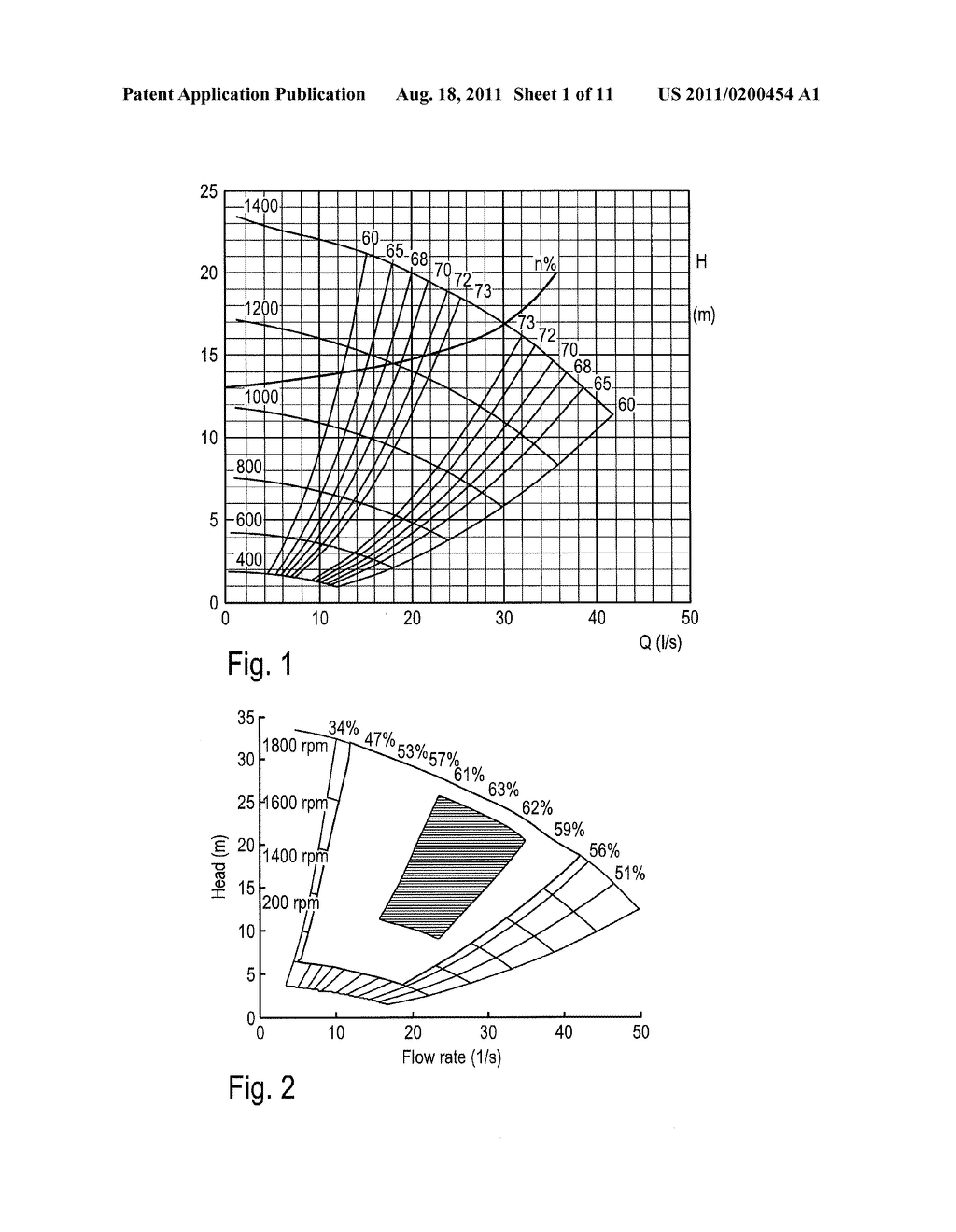 METHOD IN CONNECTION WITH A PUMP DRIVEN WITH A FREQUENCY CONVERTER AND     FREQUENCY CONVERTER - diagram, schematic, and image 02