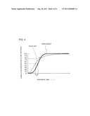 FLUIDIZED BED DEVICE diagram and image