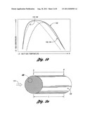 Catalyst Assembly for Treating Engine Exhaust diagram and image