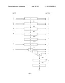 PROCESS FOR THE PRODUCTION OF HIGH PURITY PHOSPHORIC ACID diagram and image