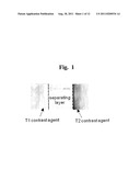 T1-T2 Dual Modal MRI Contrast Agents diagram and image