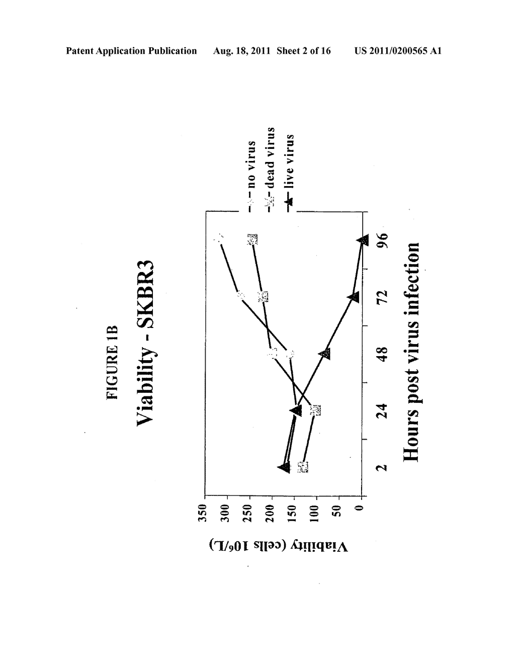 VIRUS CLEARANCE OF NEOPLASTIC CELLS FROM MIXED CELLULAR COMPOSITIONS - diagram, schematic, and image 03