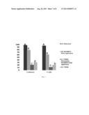 Methods for Reducing Nematode Damage to Plants diagram and image