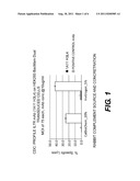 CD127 BINDING PROTEINS diagram and image