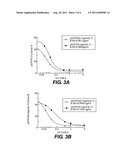 CD127 BINDING PROTEINS diagram and image