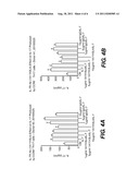 CD127 BINDING PROTEINS diagram and image