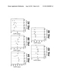 CD127 BINDING PROTEINS diagram and image