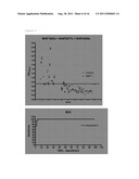 NEW ANTIGENS FOR PARATUBERCULOSIS DIAGNOSIS AND VACCINATION diagram and image