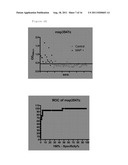 NEW ANTIGENS FOR PARATUBERCULOSIS DIAGNOSIS AND VACCINATION diagram and image