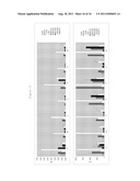 NEW ANTIGENS FOR PARATUBERCULOSIS DIAGNOSIS AND VACCINATION diagram and image