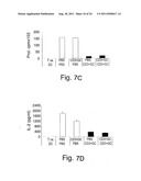 COMBINATION THERAPY OF BETA-GLYCOLIPIDS AND ANTIBODIES FOR THE TREATMENT     OF IMMUNE-RELATED DISORDERS diagram and image