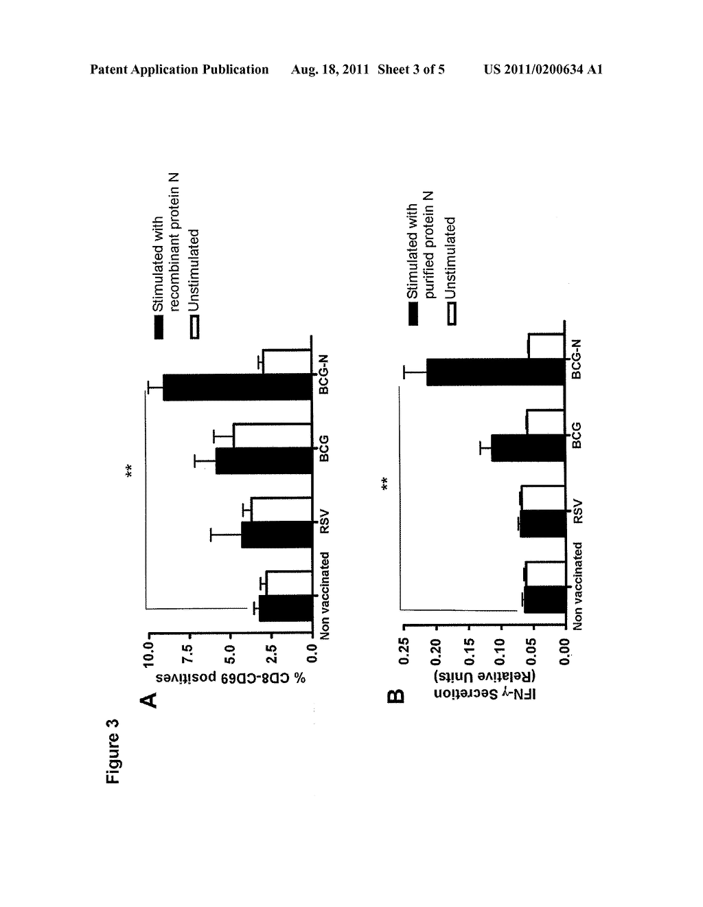 IMMUNOGENIC FORMULATION - diagram, schematic, and image 04