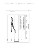 EMULSIONS FOR PRODUCING MEDICINAL PRODUCTS diagram and image