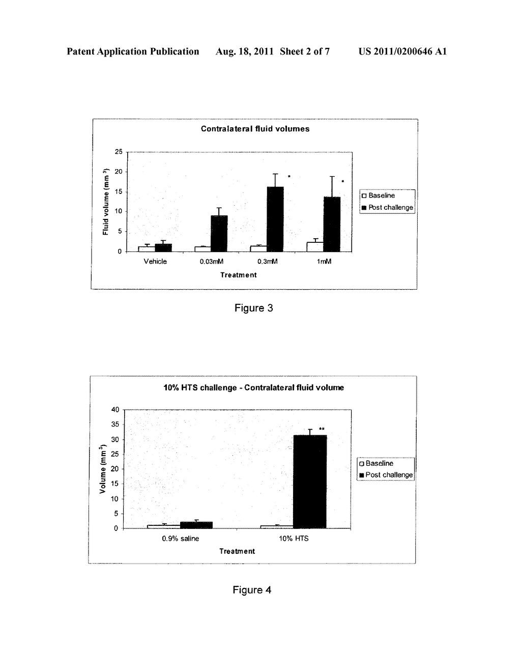 The TRPVL Antagonists SB-795498 For Treating Rhinitis - diagram, schematic, and image 03