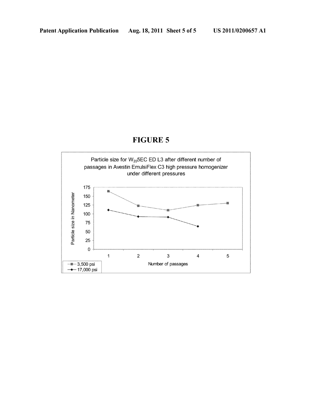 METHODS OF USING NANOEMULSION COMPOSITIONS HAVING ANTI-INFLAMMATORY     ACTIVITY - diagram, schematic, and image 06