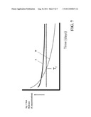 ANTIMICROBIAL FOAM AND METHOD OF MANUFACTURE diagram and image