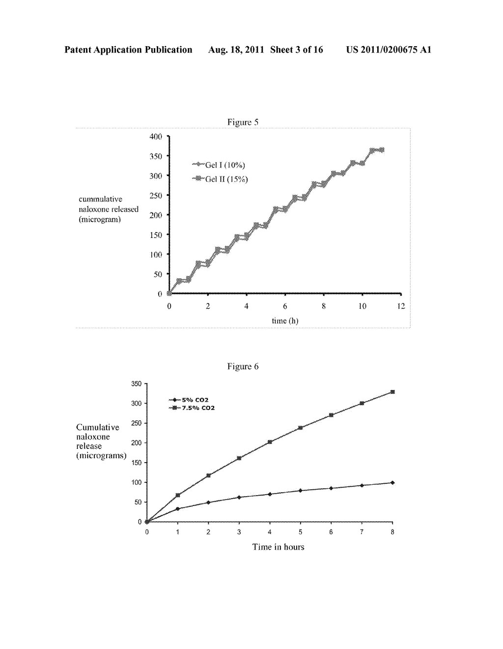 DRUG DELIVERY VEHICLES, METHODS OF MANUFACTURE, AND METHODS OF USE THEREOF - diagram, schematic, and image 04