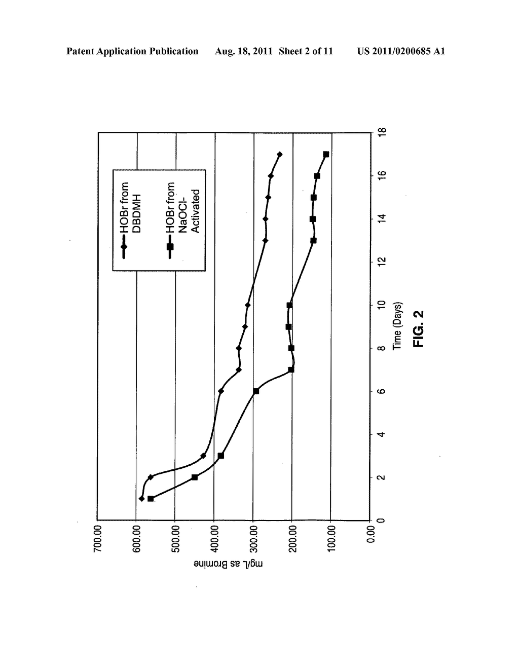 Methods and compositions for the reduction of pathogenic microorganisms     from meat and poultry carcasses, trim and offal - diagram, schematic, and image 03