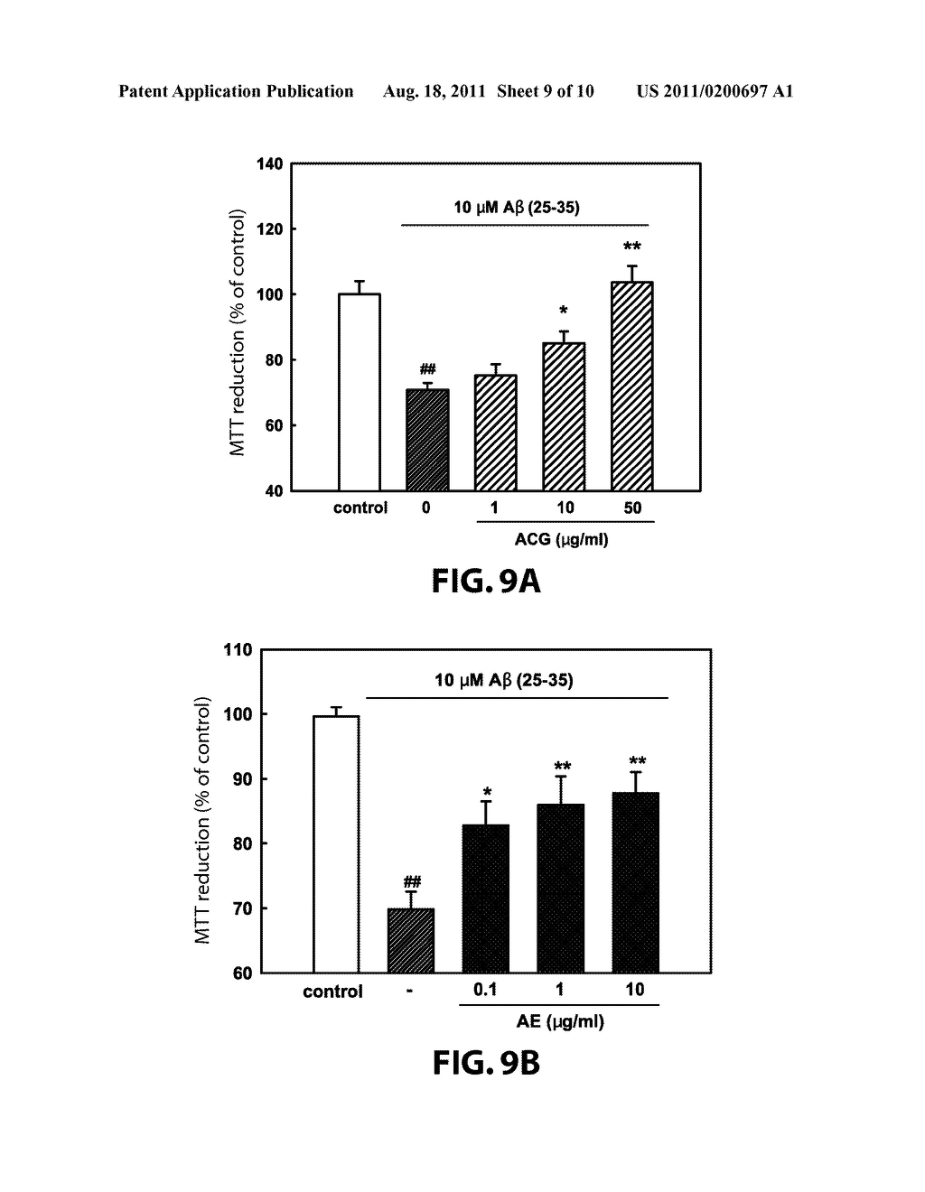 Compositions for Prophylaxis or Treatment of Cerebrovascular Diseases, for     Improving Memory Impairment, or for Protecting Neuronal Cells, Containing     Ethanol Extract from Aralia Elata, Chaenomelis Fructus and Glycyrrhizae     Radix - diagram, schematic, and image 10