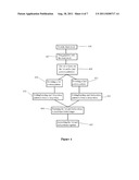 PACKAGES AND METHODS OF PACKAGING FOOD PRODUCTS diagram and image