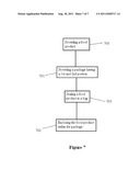 PACKAGES AND METHODS OF PACKAGING FOOD PRODUCTS diagram and image