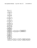 Preparation Method of Cooked Rice in Aseptic Packing System Using Embryo     Bud-Containing Rice diagram and image