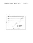 Preparation Method of Cooked Rice in Aseptic Packing System Using Embryo     Bud-Containing Rice diagram and image