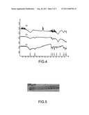 Method for Localised Electro-Grafting on Conducting or Semiconducting     Substrates in the Presence of a Microelectrode diagram and image