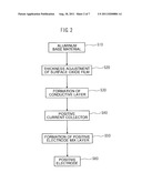 POSITIVE CURRENT COLLECTOR AND MANUFACTURING METHOD THEREOF diagram and image