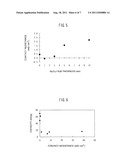 POSITIVE CURRENT COLLECTOR AND MANUFACTURING METHOD THEREOF diagram and image