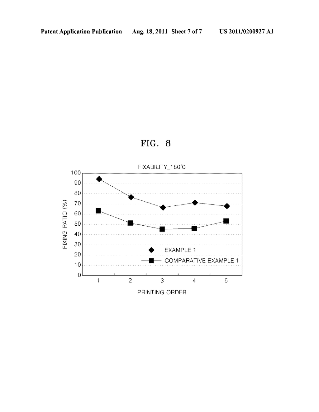 ELECTROPHOTOGRAPHIC TONER - diagram, schematic, and image 08