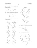 SALT AND PHOTORESIST COMPOSITION CONTAINING THE SAME diagram and image