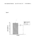 Polymerized Hemoglobin Media And Its Use In Isolation And Transplantation     of Islet Cells diagram and image