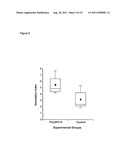 Polymerized Hemoglobin Media And Its Use In Isolation And Transplantation     of Islet Cells diagram and image