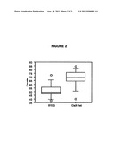 NEW TREATMENT OF AUTOIMMUNE CONDITIONS diagram and image