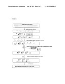 NOVEL DEVICE AND METHOD FOR RAPID DETECTION OF MICROORGANISMS diagram and image