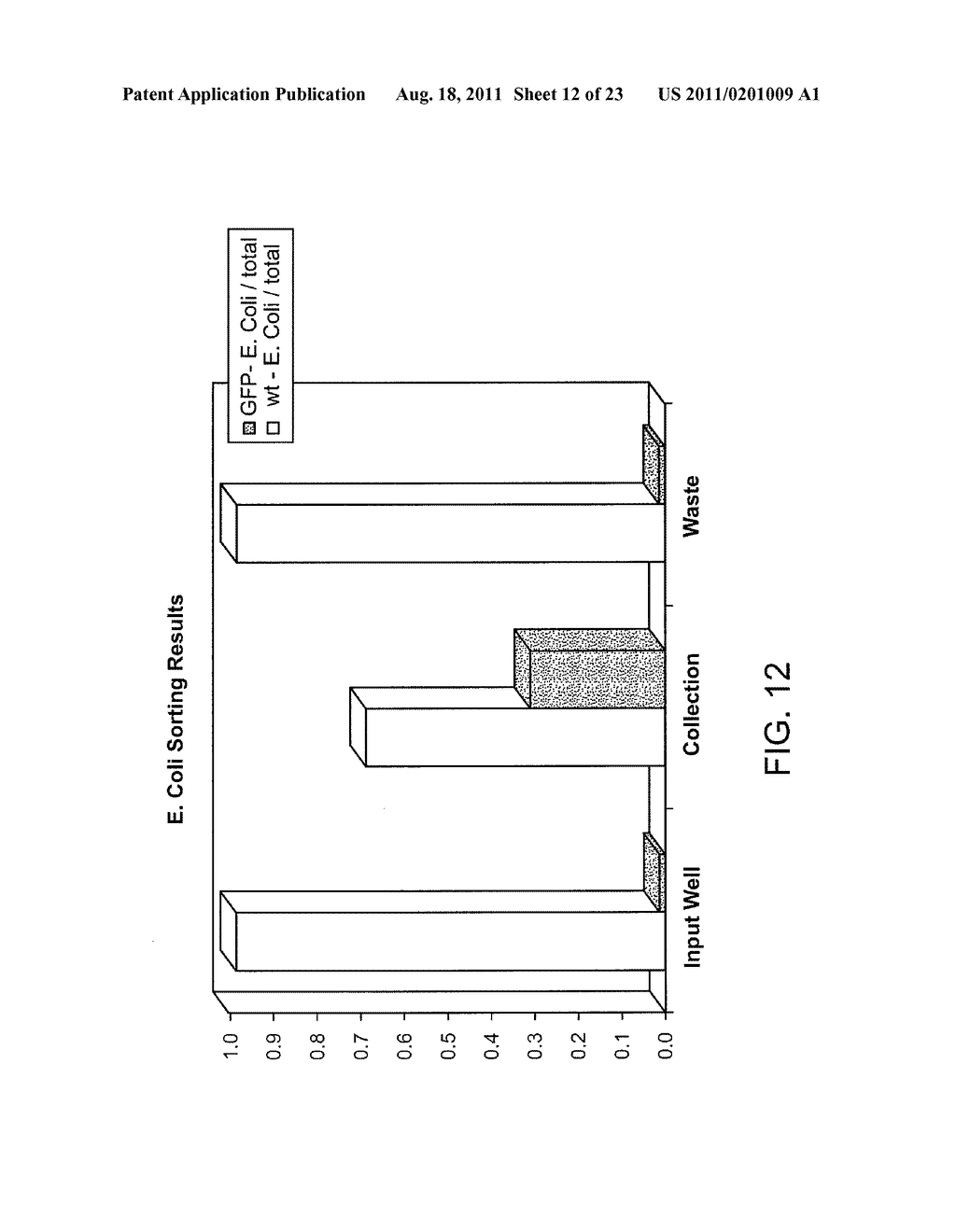 Microfabricated Crossflow Devices and Methods - diagram, schematic, and image 13