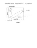 METHODS FOR ASSAYING MC1R VARIANTS AND MITOCHONDRIAL MARKERS IN SKIN     SAMPLES diagram and image