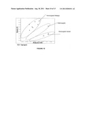 METHODS FOR ASSAYING MC1R VARIANTS AND MITOCHONDRIAL MARKERS IN SKIN     SAMPLES diagram and image