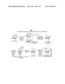 PROCESS FOR THE PREPARATION OF SCYLLO-INOSITOL diagram and image