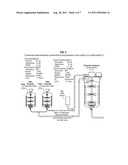 PROCESS FOR THE PREPARATION OF SCYLLO-INOSITOL diagram and image