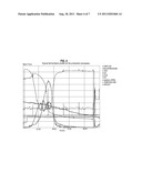 PROCESS FOR THE PREPARATION OF SCYLLO-INOSITOL diagram and image