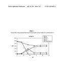 PROCESS FOR THE PREPARATION OF SCYLLO-INOSITOL diagram and image