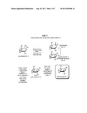 PROCESS FOR THE PREPARATION OF SCYLLO-INOSITOL diagram and image