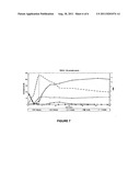 THERMOPHILIC MICRO-ORGANISMS FOR ETHANOL PRODUCTION diagram and image