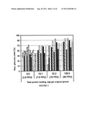 ENZYMATIC HYDROLYSIS OF CELLULOSIC BIOMASS THROUGH ENHANCED REMOVAL OF     OLIGOMERS diagram and image