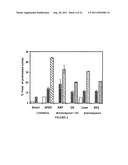 ENZYMATIC HYDROLYSIS OF CELLULOSIC BIOMASS THROUGH ENHANCED REMOVAL OF     OLIGOMERS diagram and image